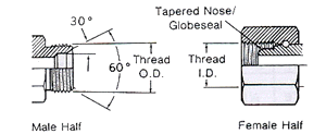 BSPP Thread