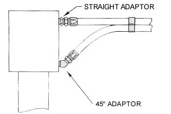adaptors