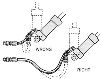 vibration and flexing