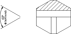 60 deg double cones for BSP ends